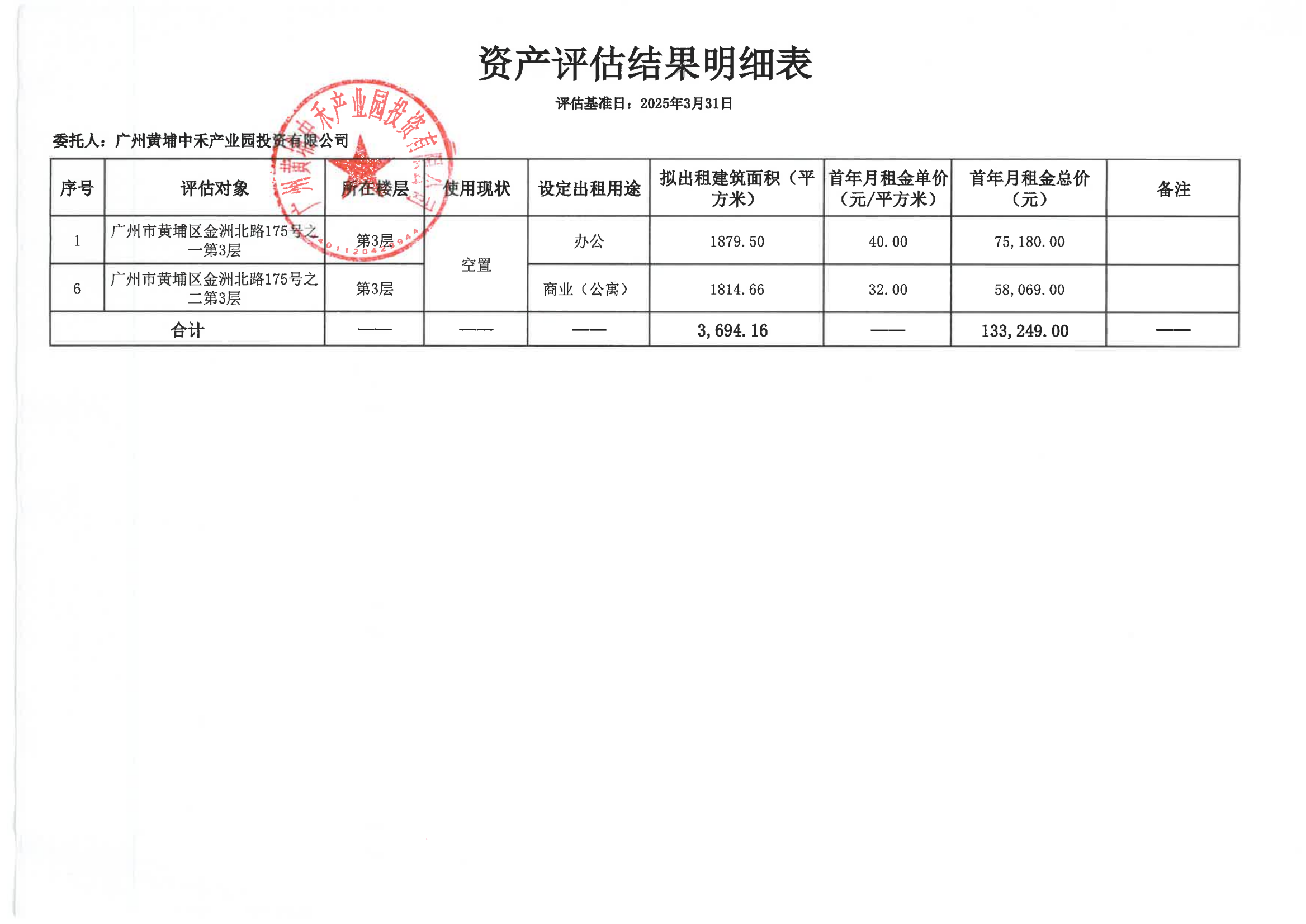 廣州黃埔中禾產(chǎn)業(yè)園投資有限公司關(guān)于隆平院士港二期175號之一第三層、之二第三層物業(yè)首年首月出租低價(jià)評估結果的公示_01.png